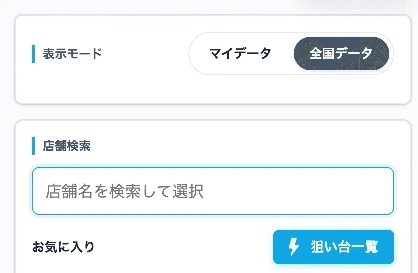 ソードアート・オンラインII スマスロ CZ/AT間 期待値 リセット期待値