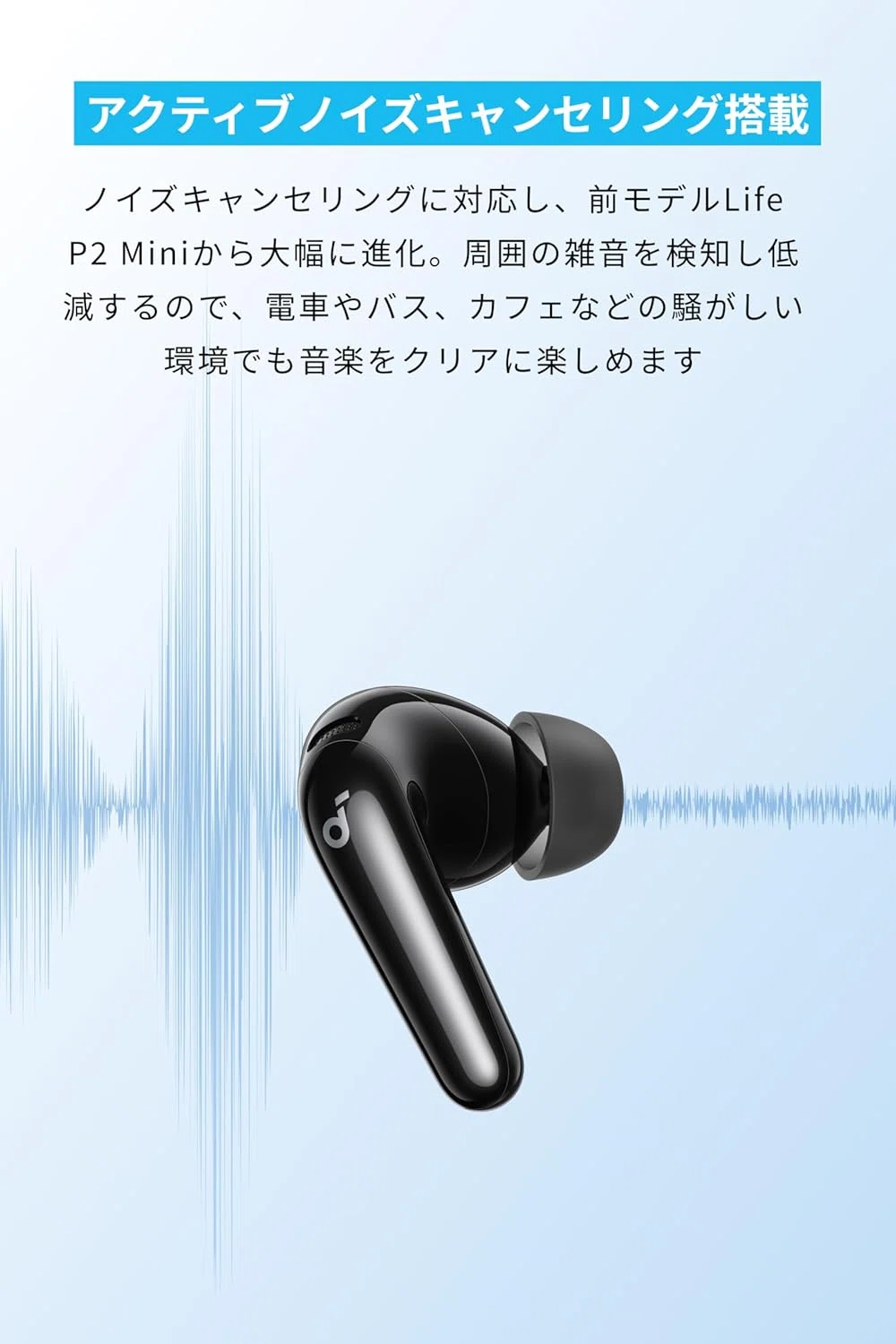 Anker Soundcore P31i