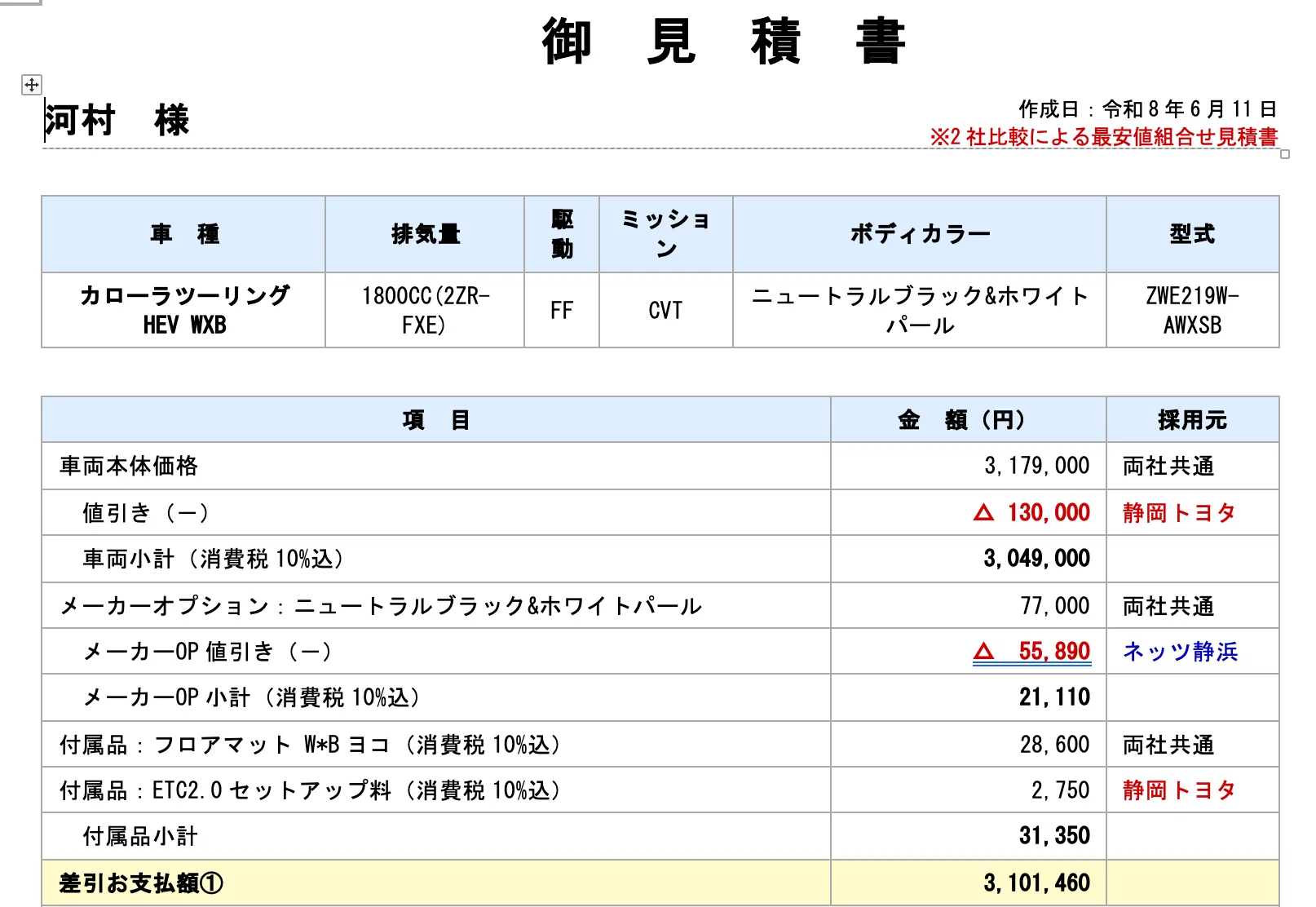 2社見積もりをClaudeで比較：価格交渉に使う｜Kawamura Akihiro