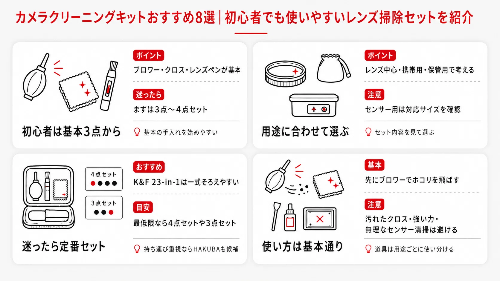 カメラクリーニングキットおすすめ8選｜初心者でも使いやすいレンズ