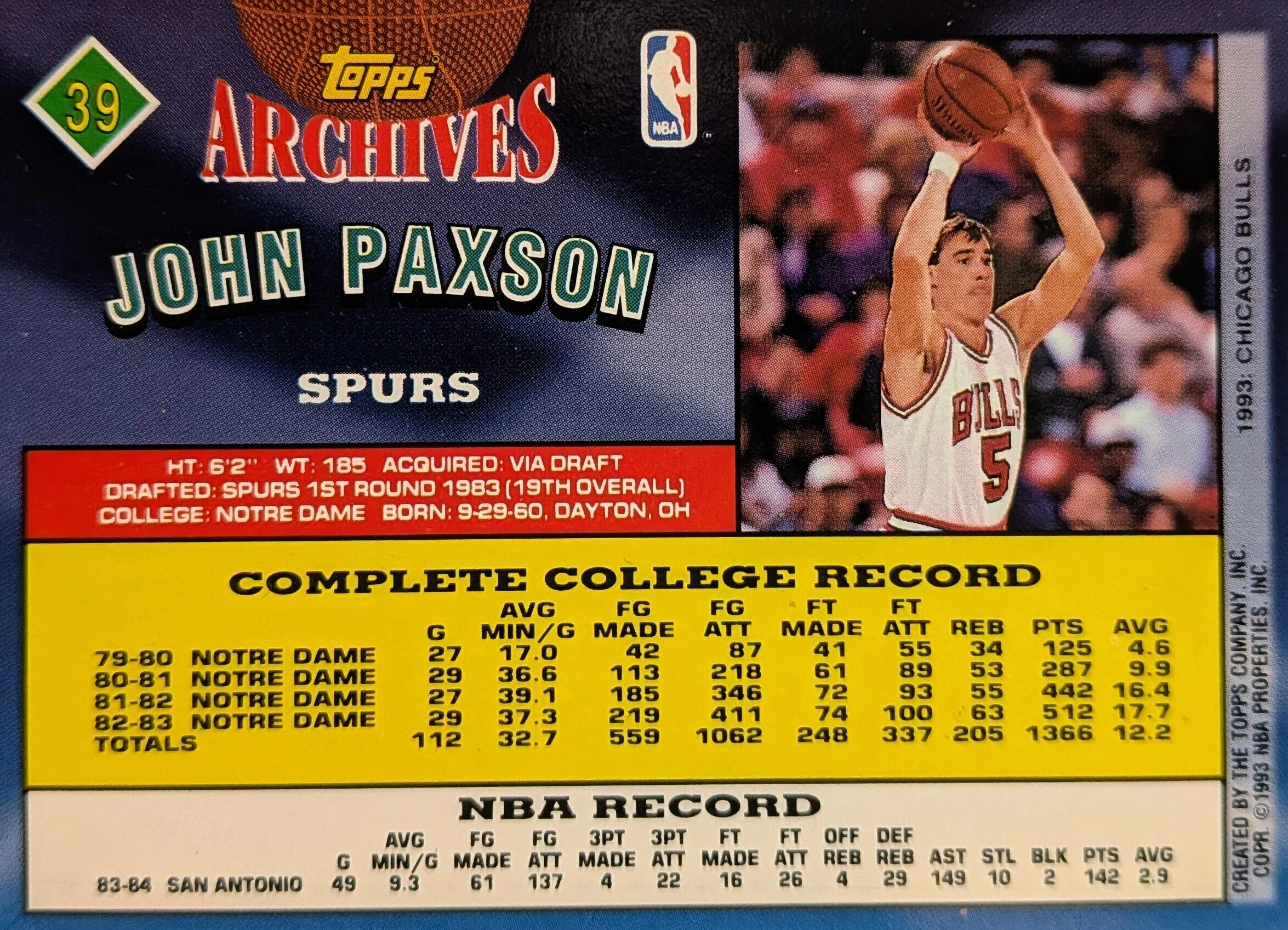 コレクション】John Paxson(1992-93 Topps Archives #39)｜naoto