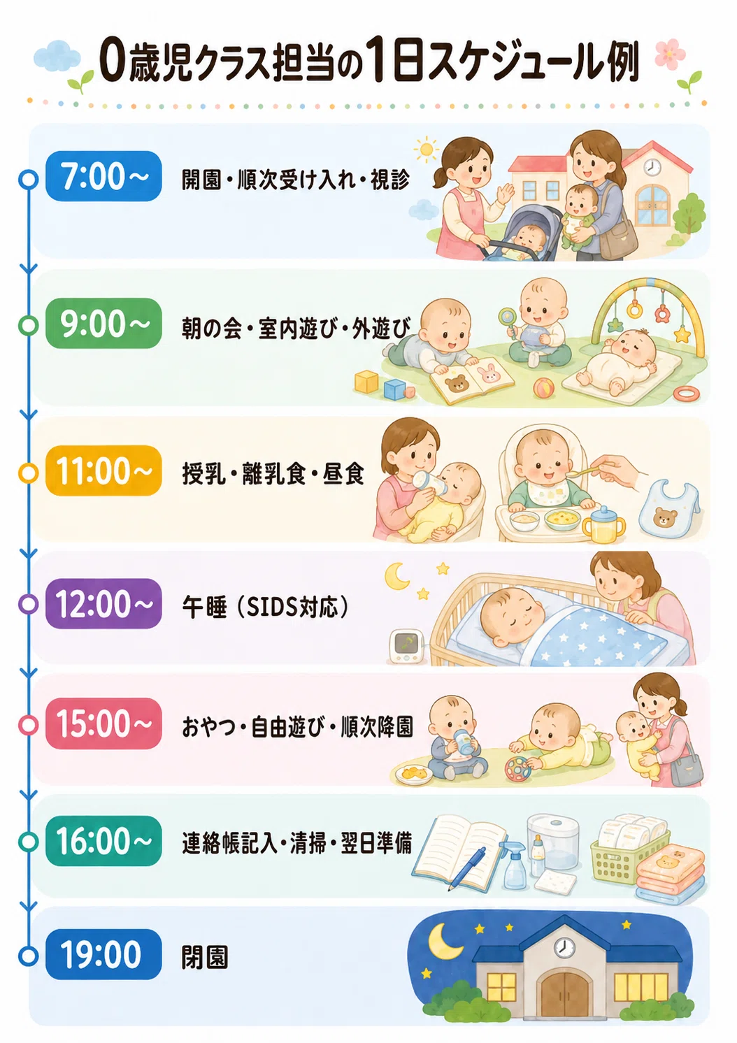 保育士になるには？資格取得の2つのルートを徹底解説｜ひよこ｜保育