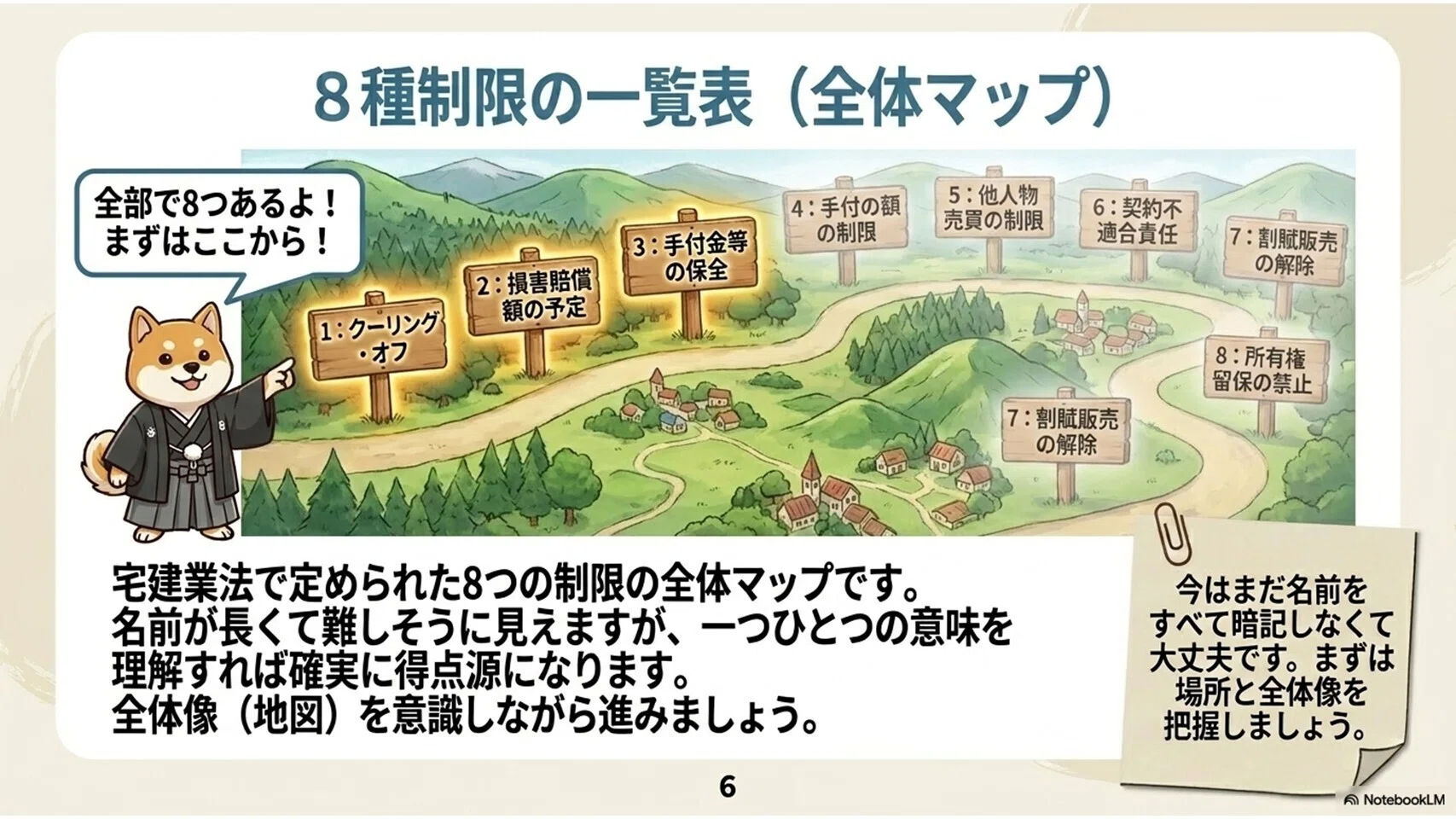 8種制限①｜宅建「8種制限」とは？前編でわかる3つの基本ルールと試験