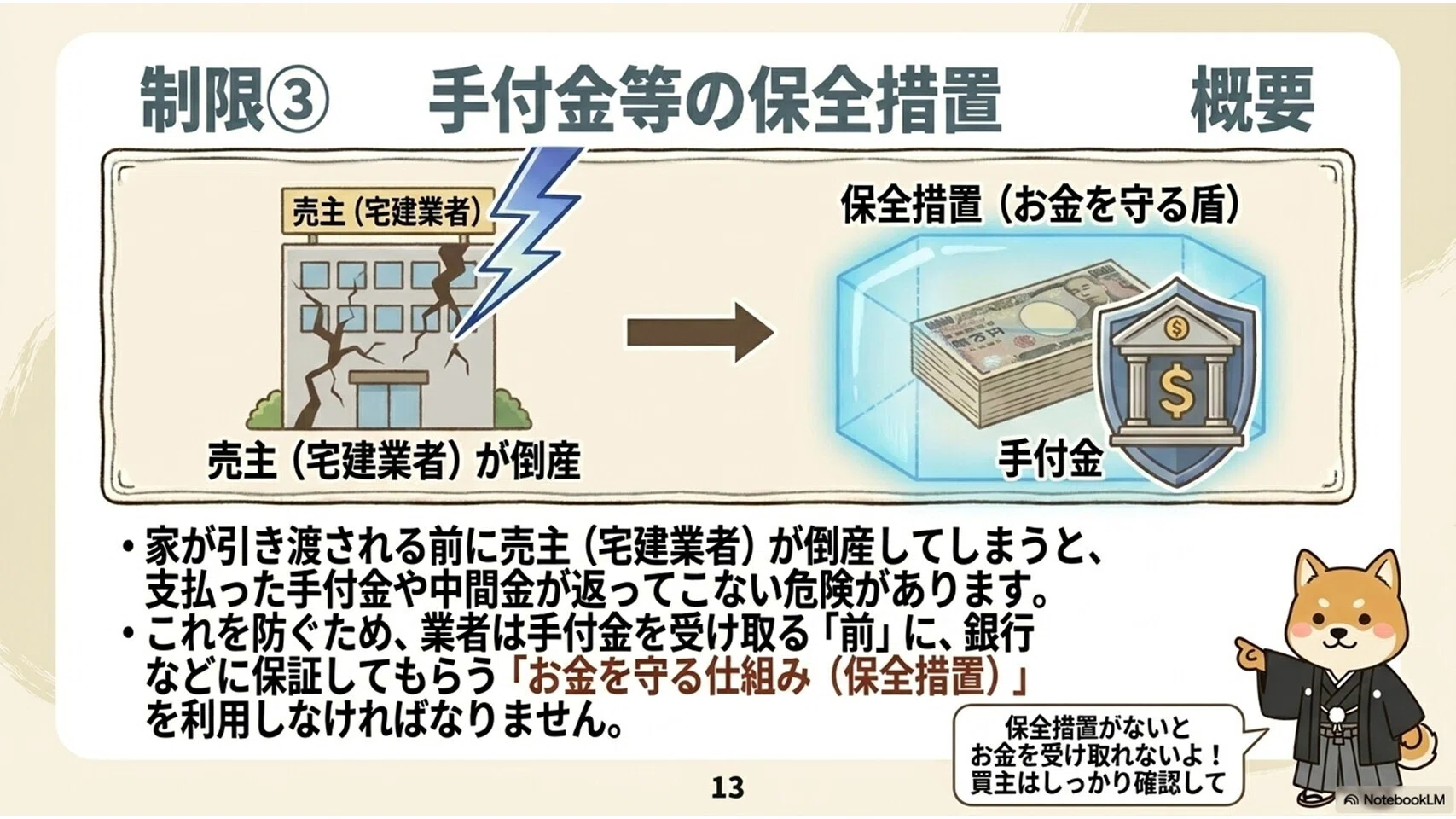 8種制限①｜宅建「8種制限」とは？前編でわかる3つの基本ルールと試験
