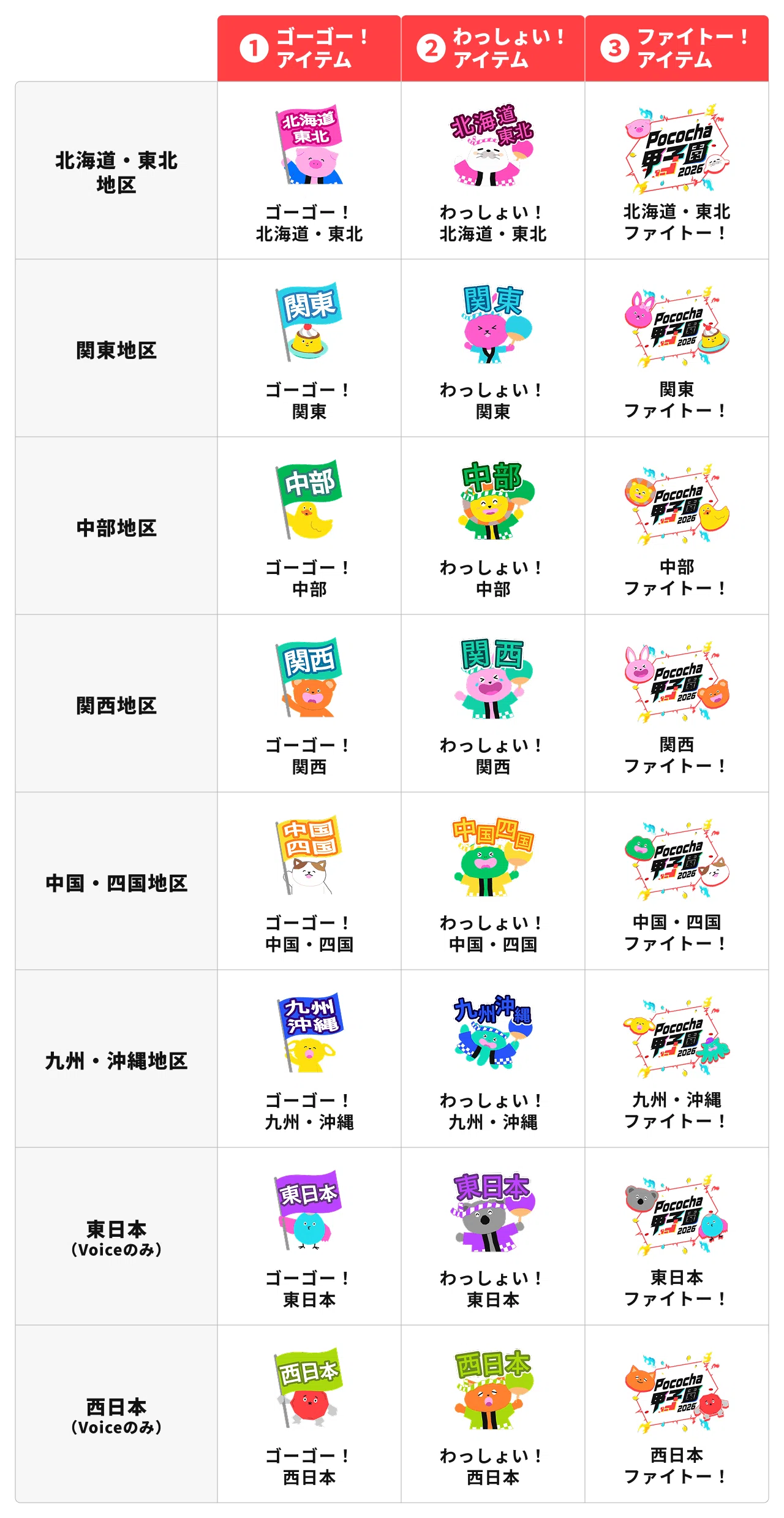 Pococha甲子園 2026】地域応援POCOTOMOアイテム「応援バースト」解説