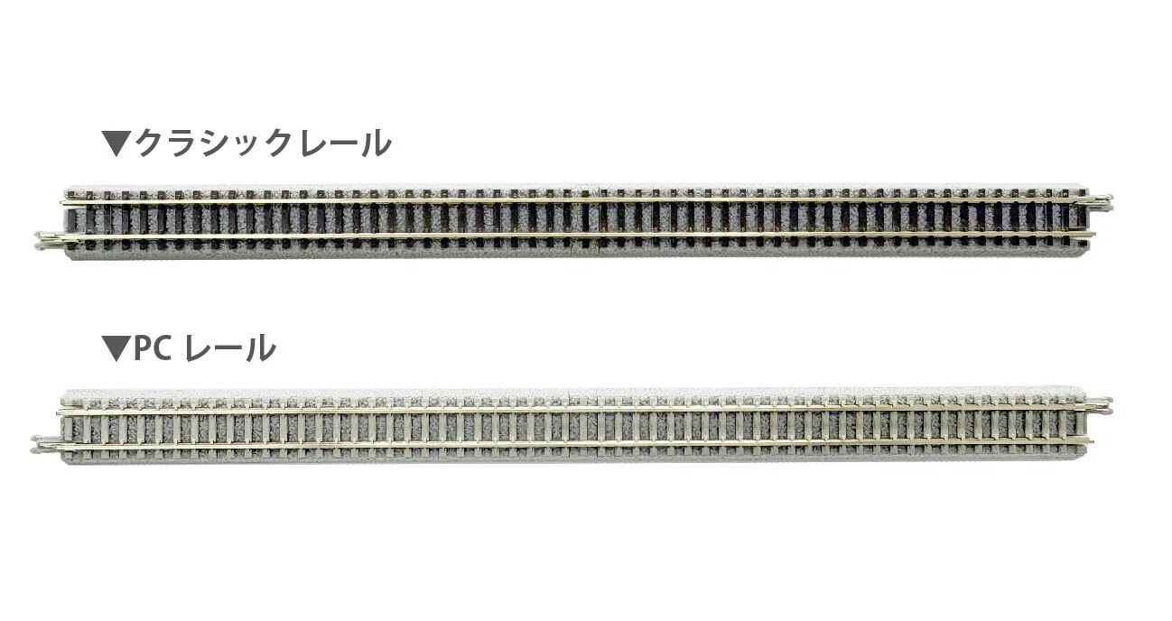 鉄道模型】基本レールについて｜ROKUHAN