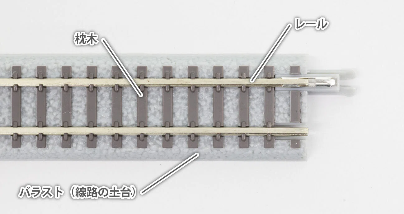 鉄道模型】基本レールについて｜ROKUHAN
