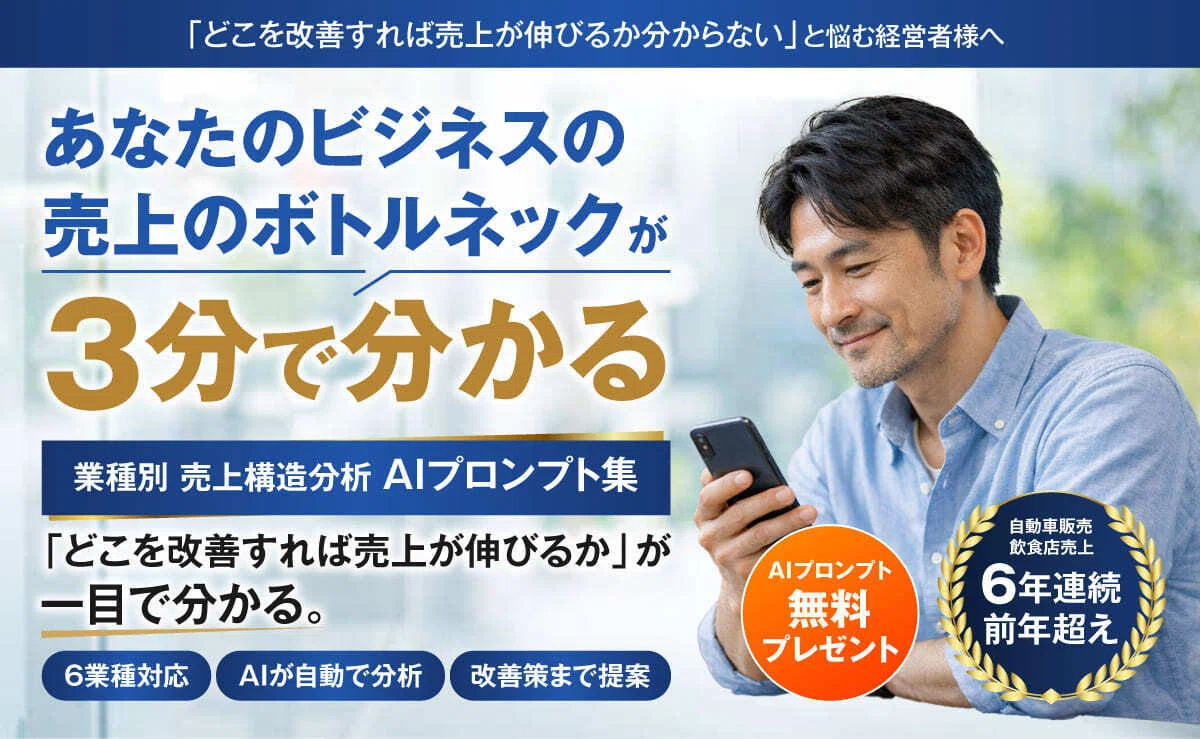ダン・S・ケネディ「売れる仕組みを作れ」に学ぶLP・ファネル構築の
