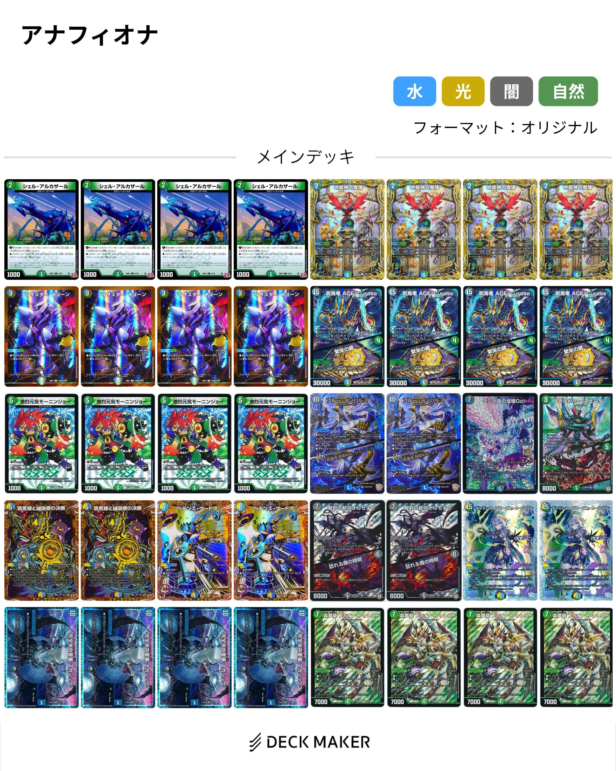 ディザスターチューン採用型アナカラーフィオナアカシックの紹介｜醤油