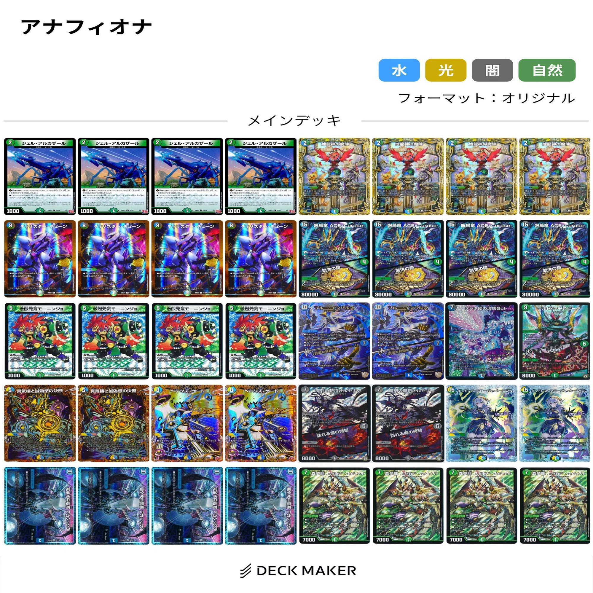 ディザスターチューン採用型アナカラーフィオナアカシックの紹介｜醤油 