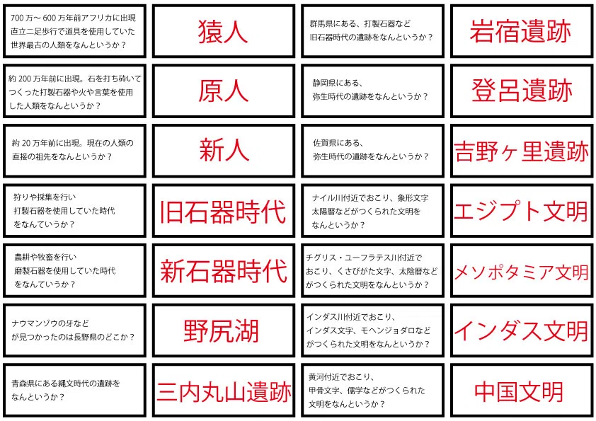 中1歴史単語帳セット｜ブリッジぷりんと