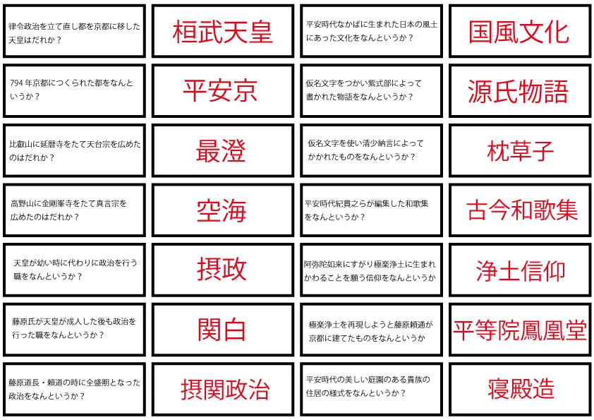 中1歴史単語帳セット｜ブリッジぷりんと