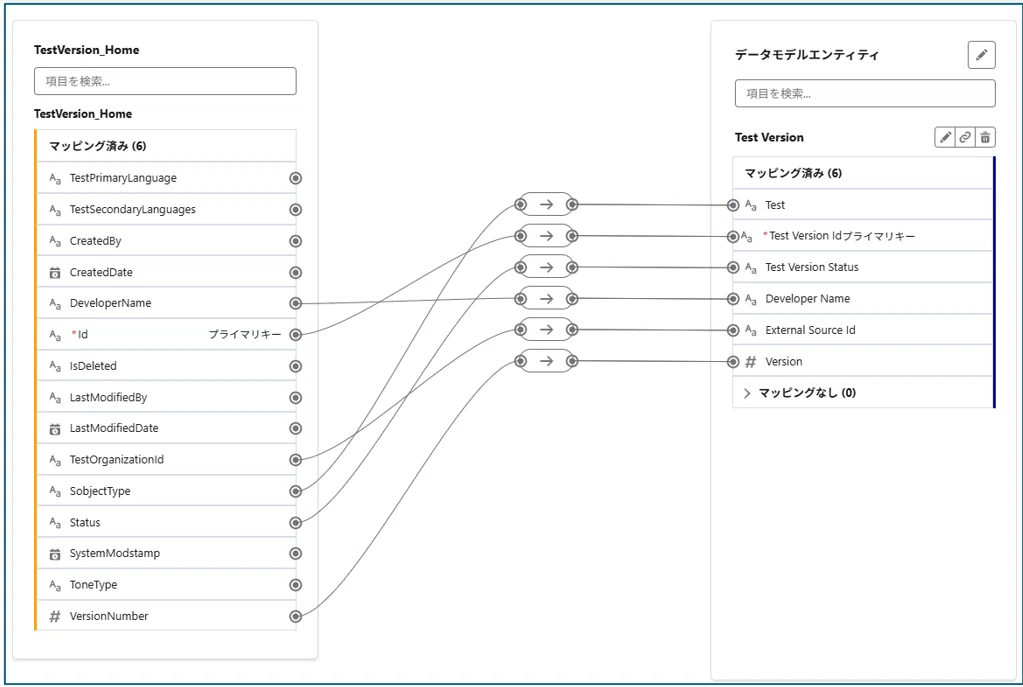 AgentforceからData360を検索させよう｜三菱総研DCS 公式note
