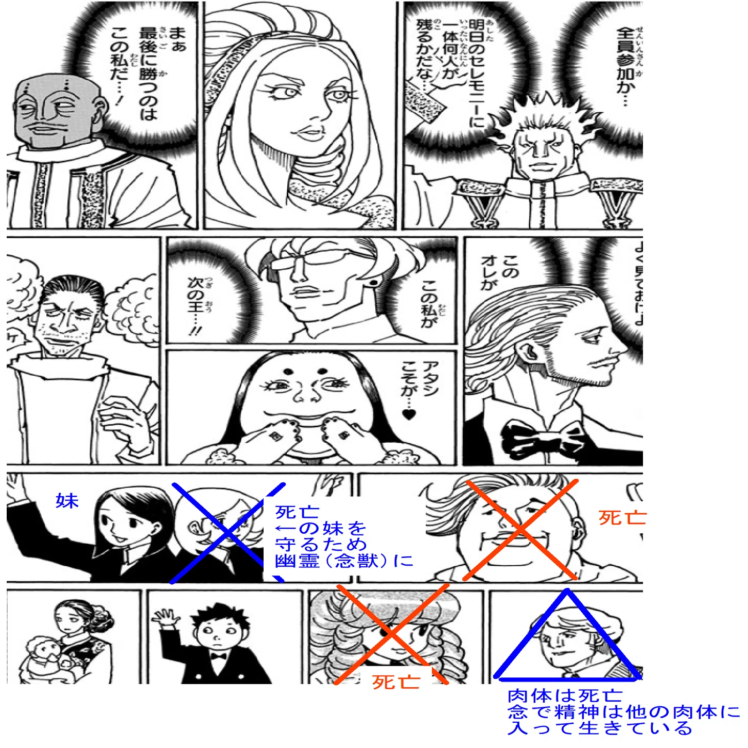 王位継承編38巻までの簡易まとめ 祝・HUNTER×HUNTER 39巻発売決定
