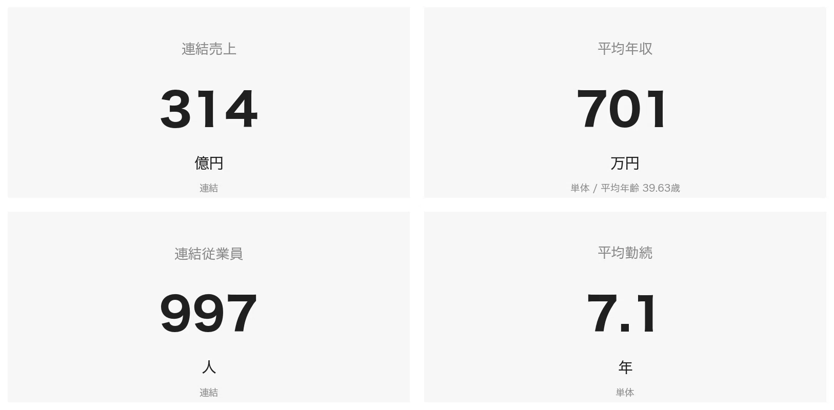 さくら インターネット 掲示板