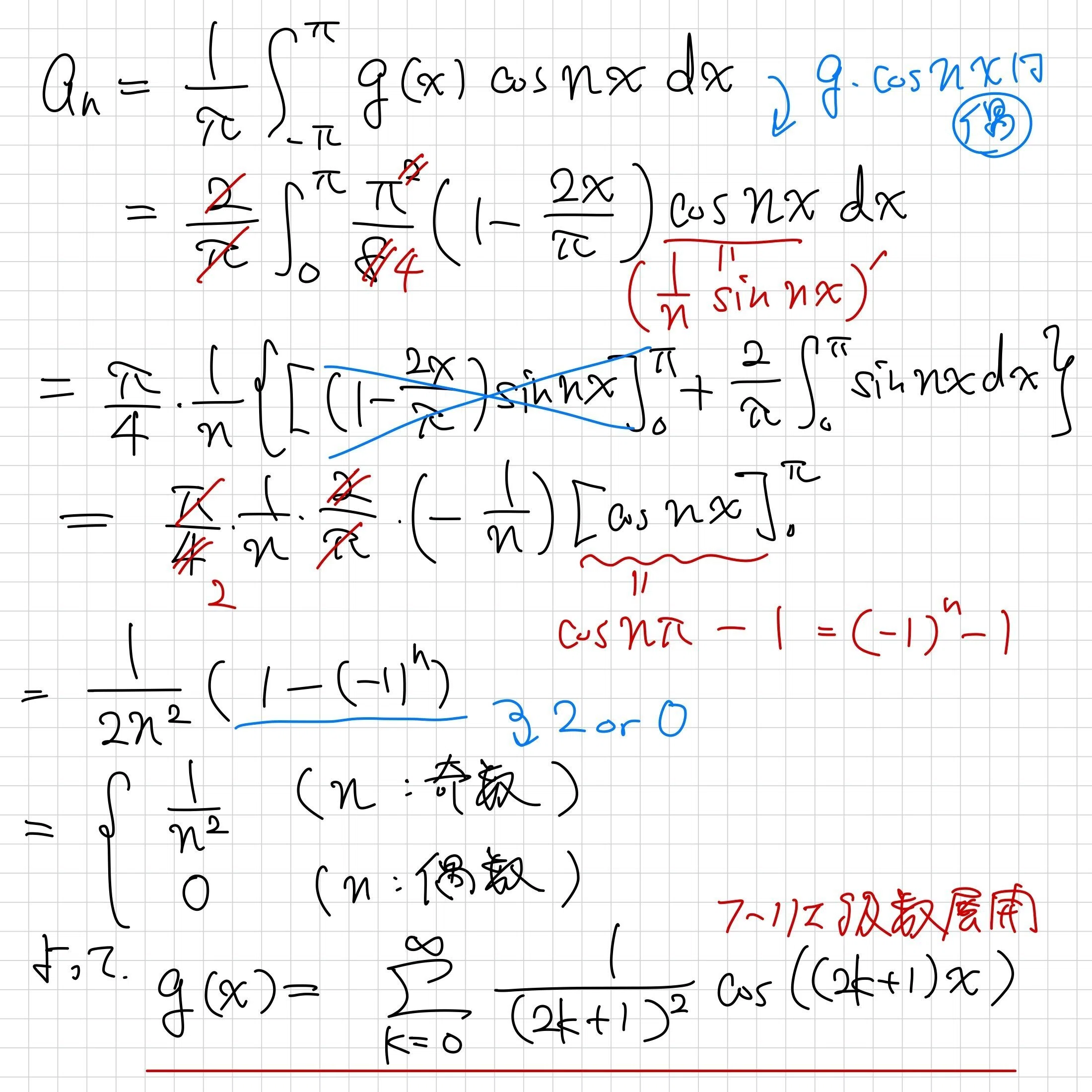 フーリエ級数展開を用いて解く微分方程式の問題【わんみん数学メモ