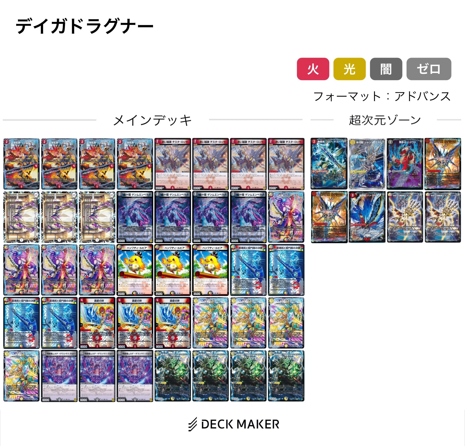 デッキ紹介】燃えろとこしえ！勇愛の絆採用デイガドラグナー！！｜torakon