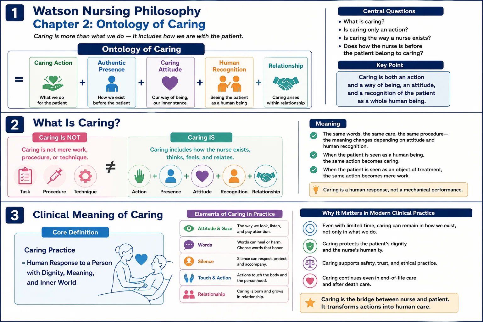 On Caring: ケアリングの哲学 On Caring: ケアリングの哲学 楽天市場】carelinkageの通販