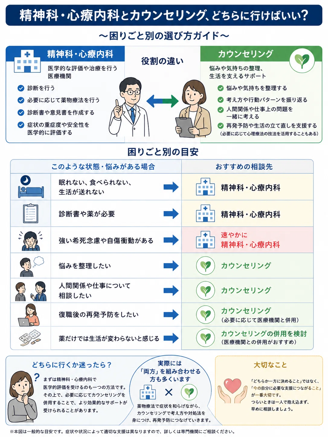 公の場での発言・インタビュー報道記録