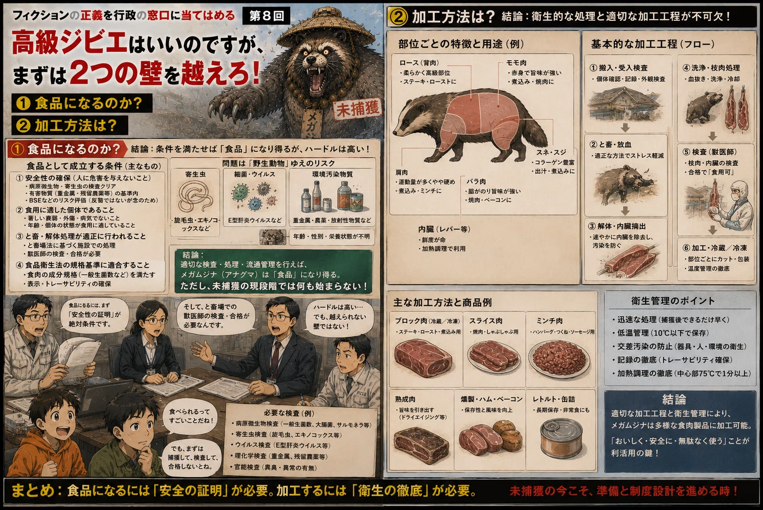 フィクションの正義を行政の窓口に当てはめる第8回｜ききょう行政書士
