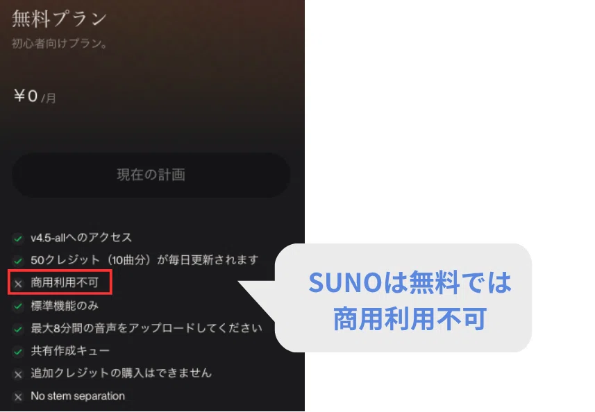 SUNOの無料プランでは商用利用ができない