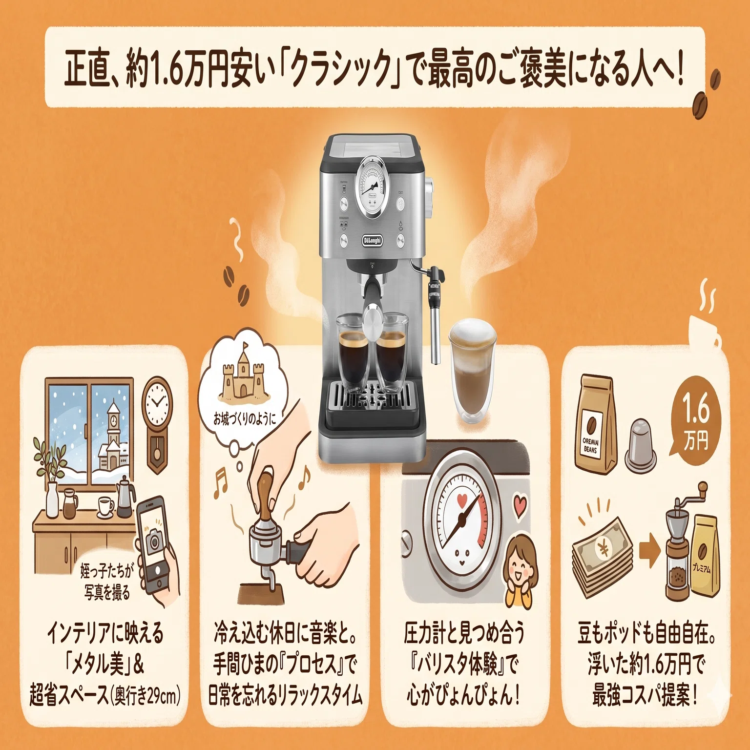デロンギ クラシックとマグニフィカSを徹底比較！後悔しないコスパと