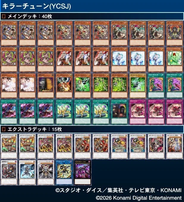 YCSJ2026 大阪 & 日本選手権チーム戦レポート｜アルク