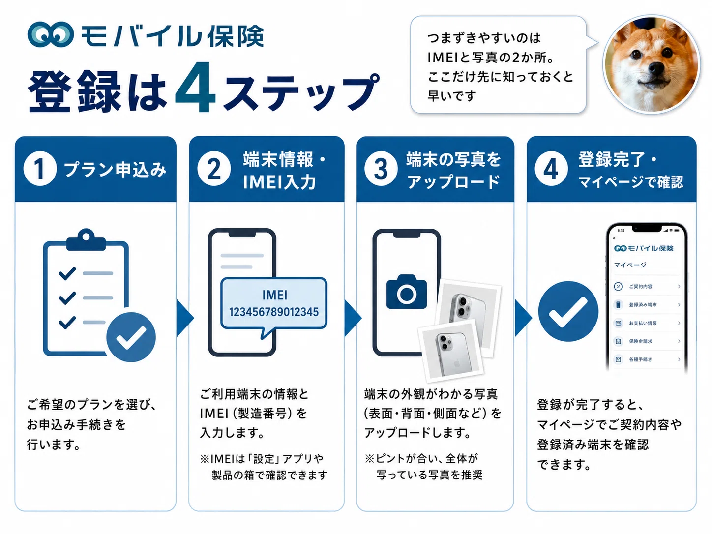 iPhone17にアップルケアは必要か？いらないという結論と、正直モバイル
