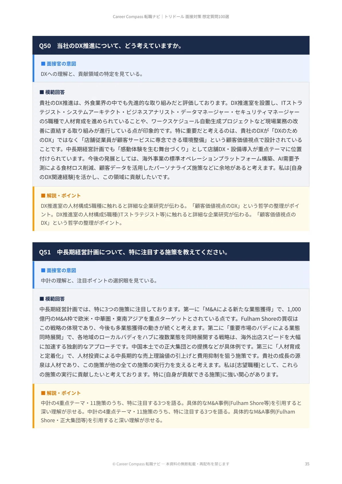 [2026 Edition] 100 Expected Interview Questions for Toridoll | A ...