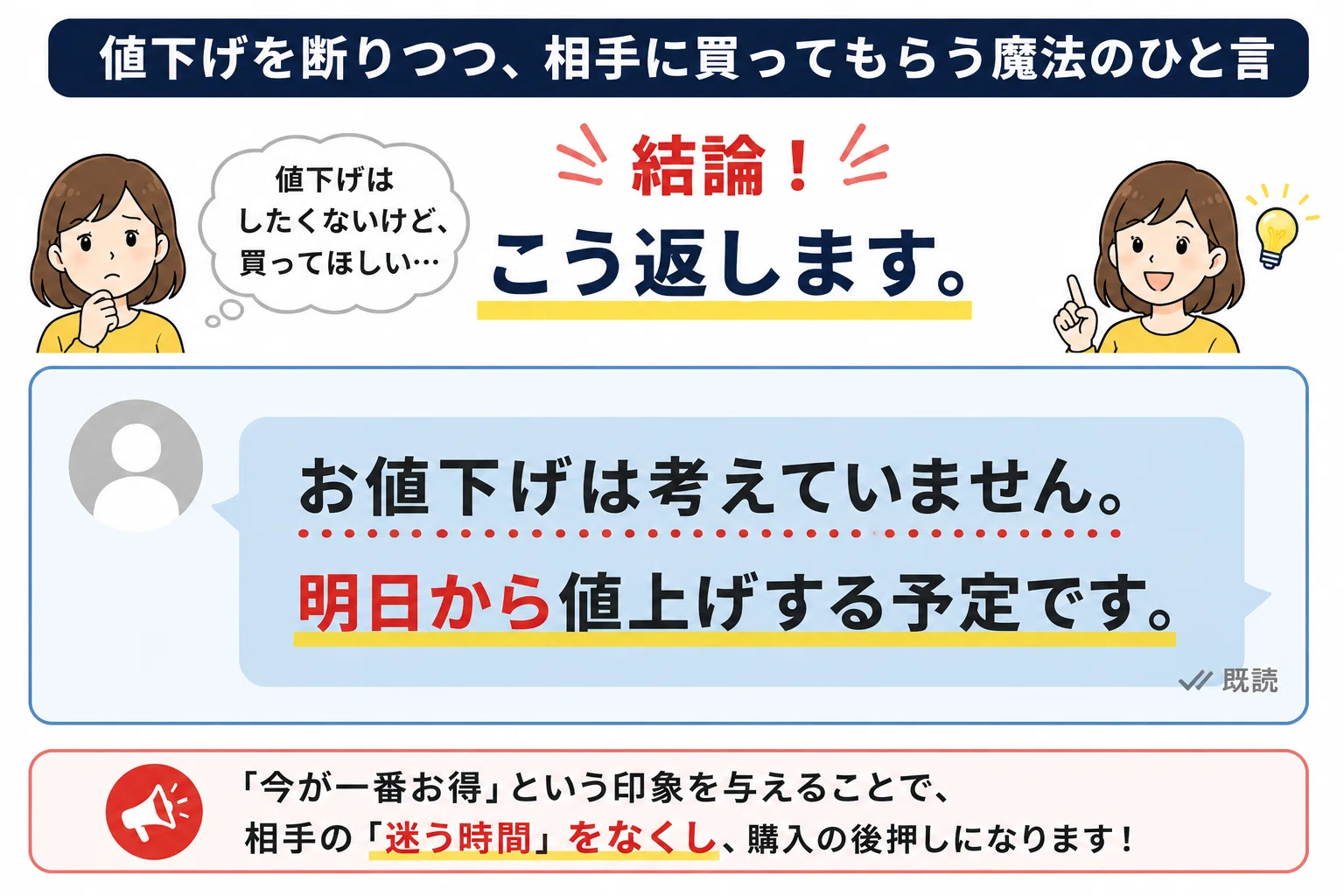 値下げ交渉を“購入確定”に変えるメルカリ交渉術｜メルカク | 副業の先生