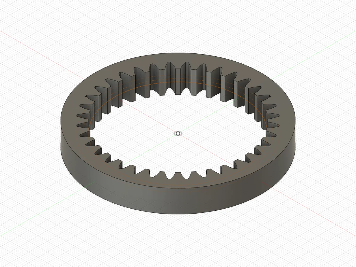 Why are internal gears difficult? Challenging the inversion of 