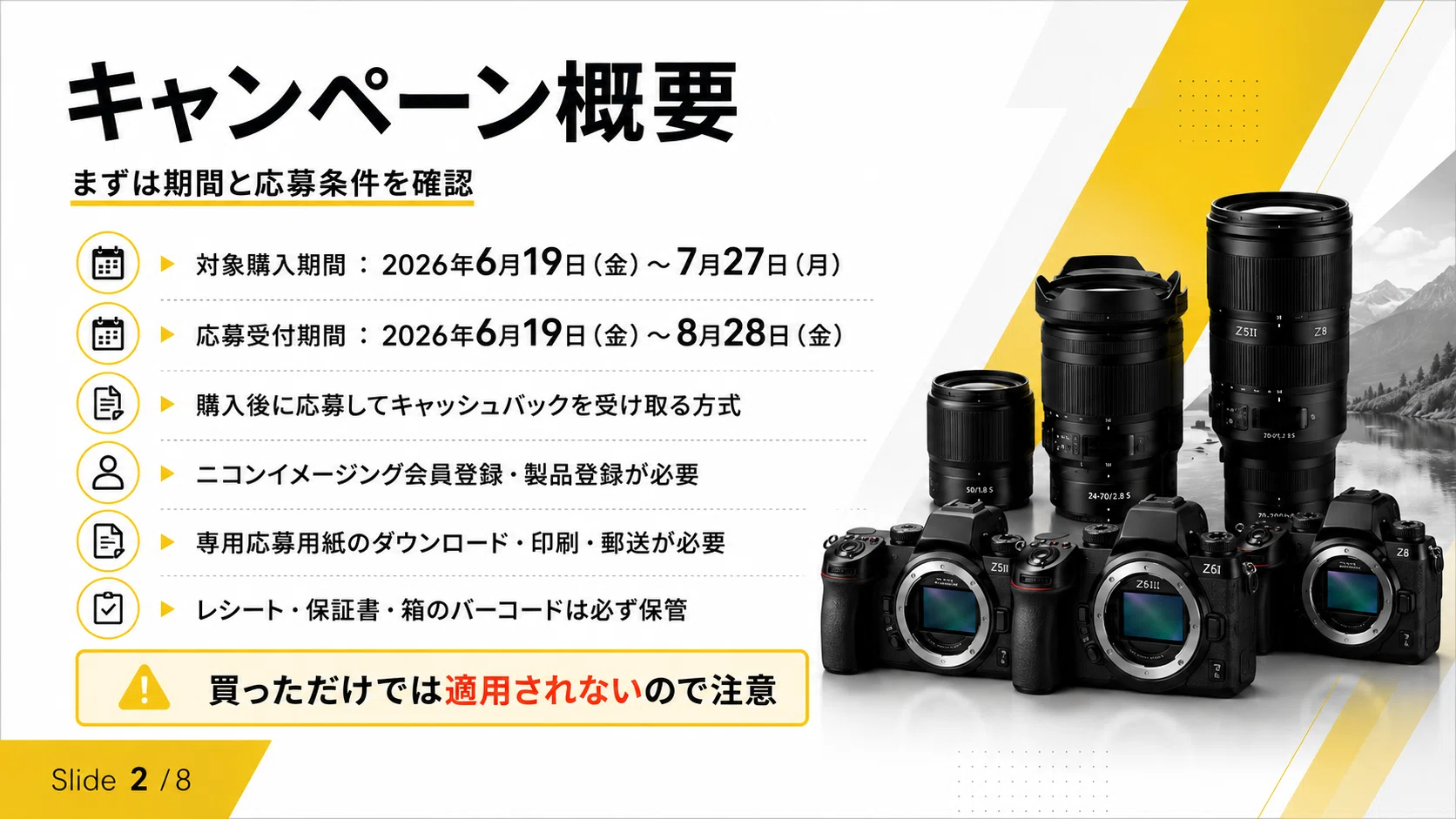 Nikon Creators サマーキャンペーン2026は買い時？Z5II・Z6III・Z8