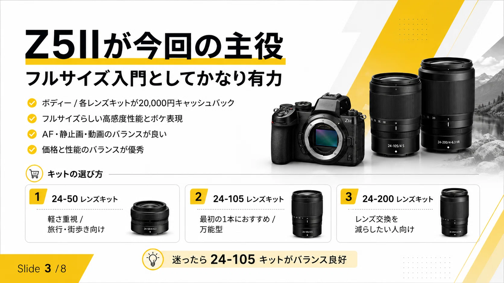 Nikon Creators サマーキャンペーン2026は買い時？Z5II・Z6III・Z8