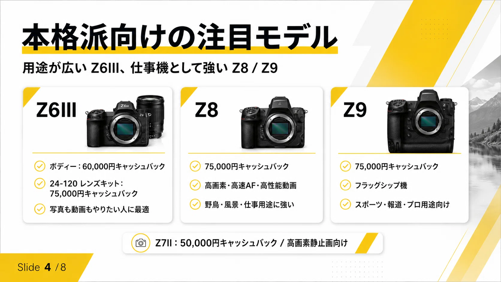 Nikon Creators サマーキャンペーン2026は買い時？Z5II・Z6III・Z8