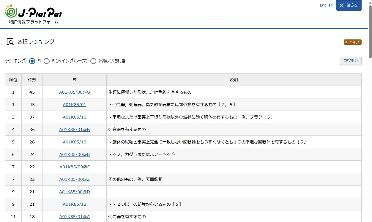 自分でもやってみよう！特許調査＜ビジネスに不可欠な「特許調査」とは