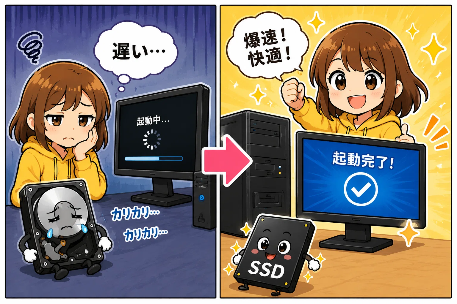 SSD換装】古いハードディスク（HDD）のデスクトップPCを蘇らせる