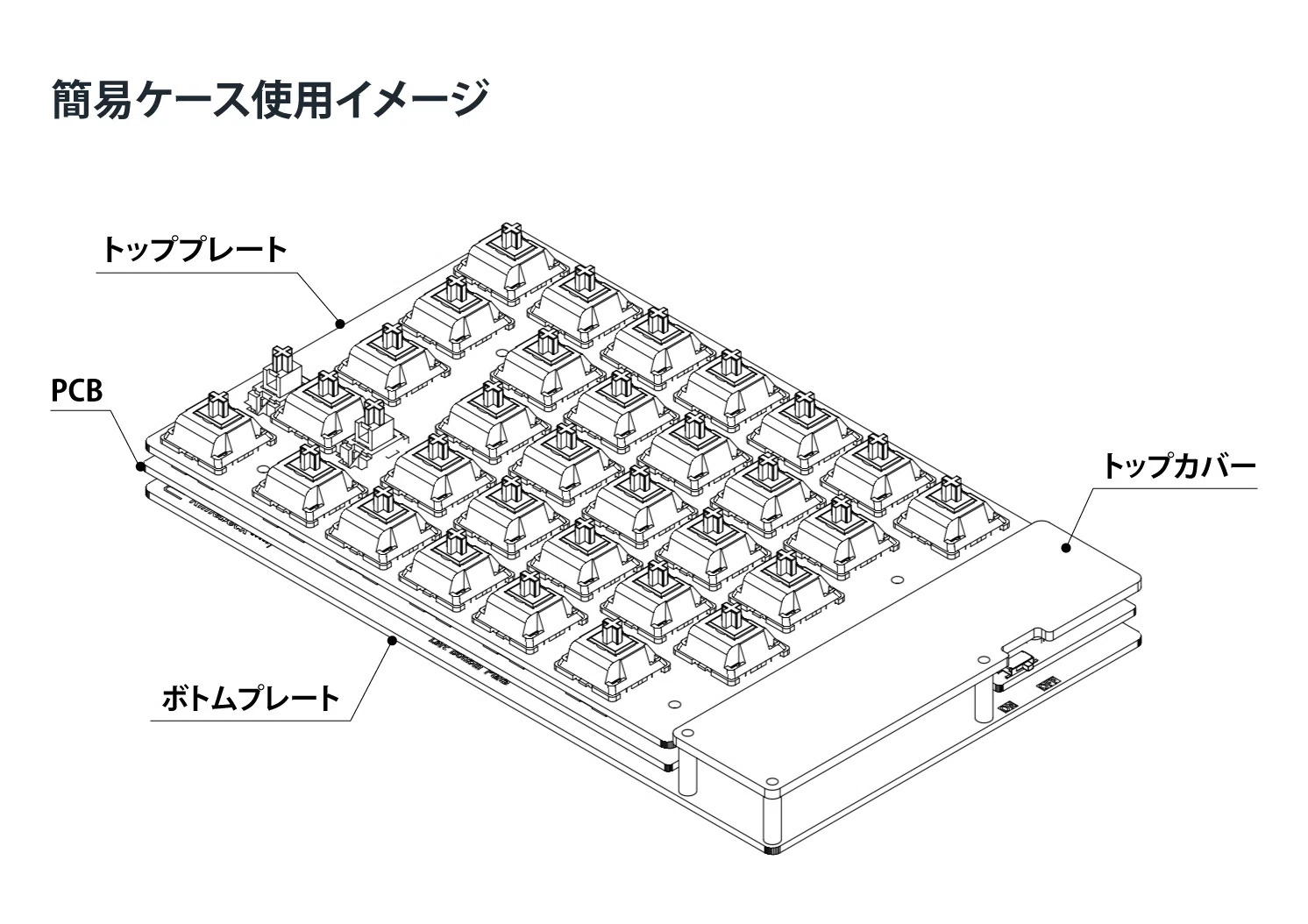 自作キーボード「CLEAVE HHJP」のケースのレパートリーを増やしました｜JP