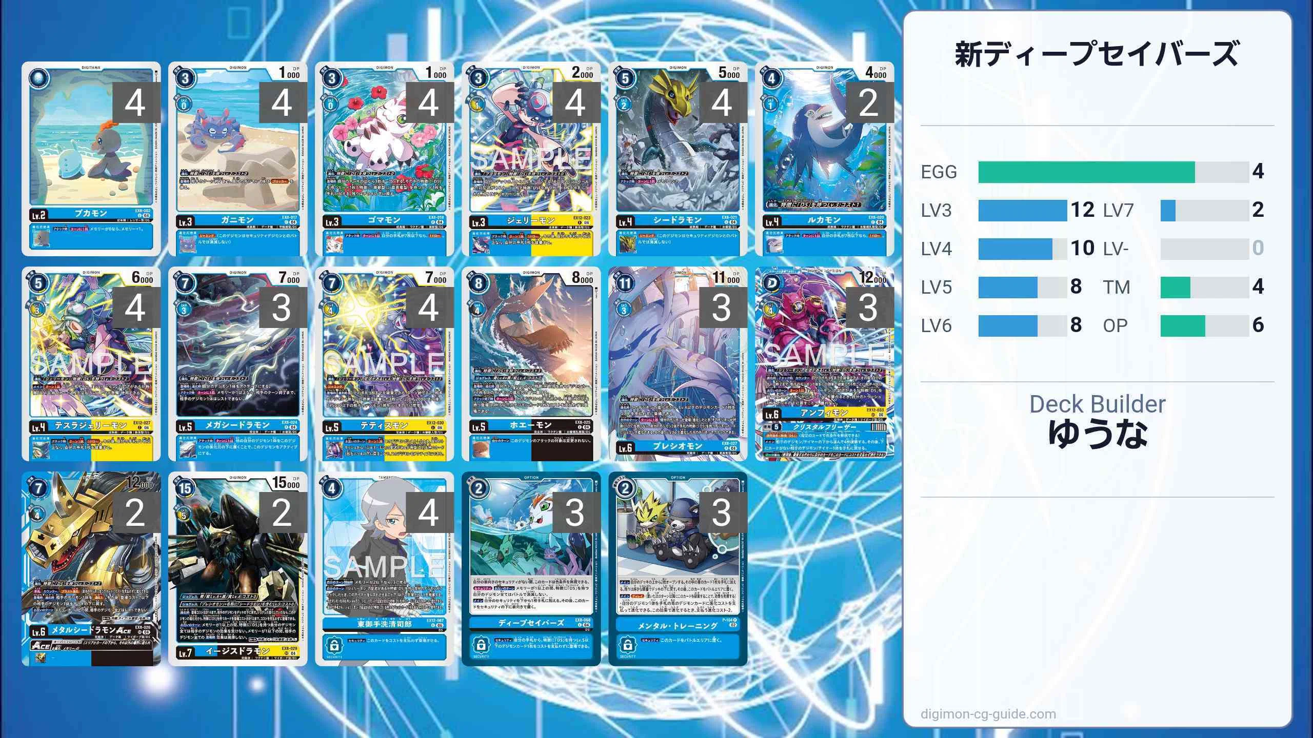 EX12環境】 EX12新規採用型 DS- ディープセイバーズ デッキ解説