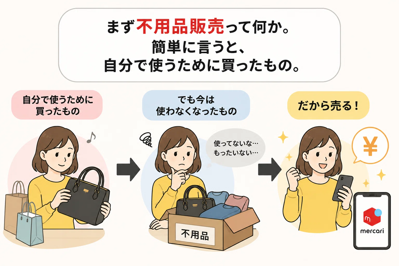 メルカリ不用品販売、どこまでならセーフ？｜メルカク | 副業の先生