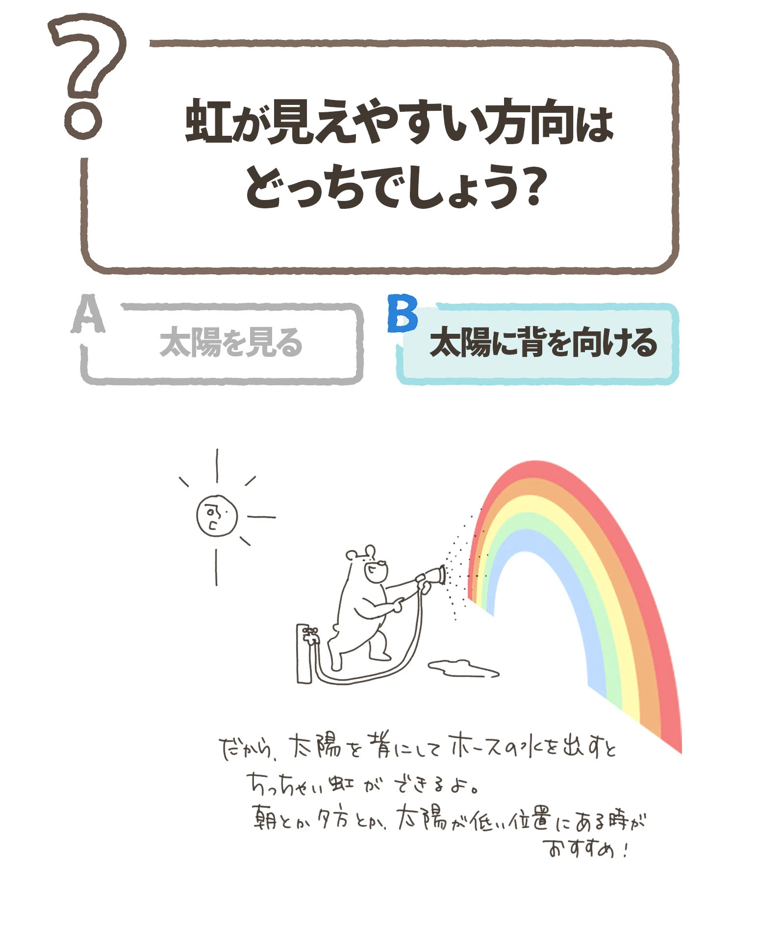 虹が見えやすい方向｜くますけ｜自然ガイド・クリエイター