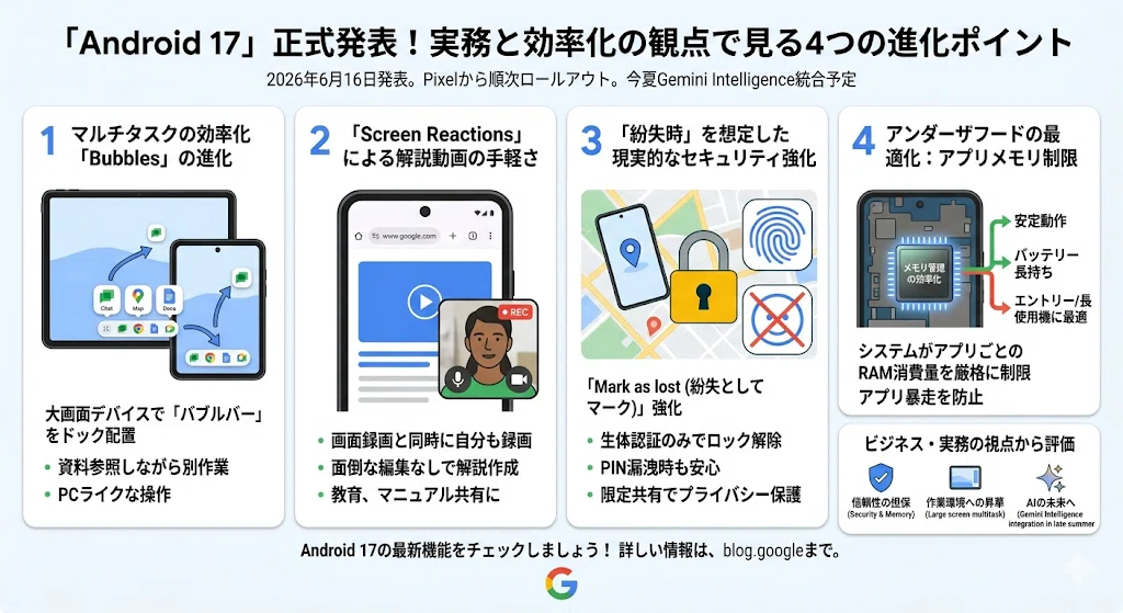 Android 17発表】実務と効率化の視点から紐解く、新しいOSの進化と「地
