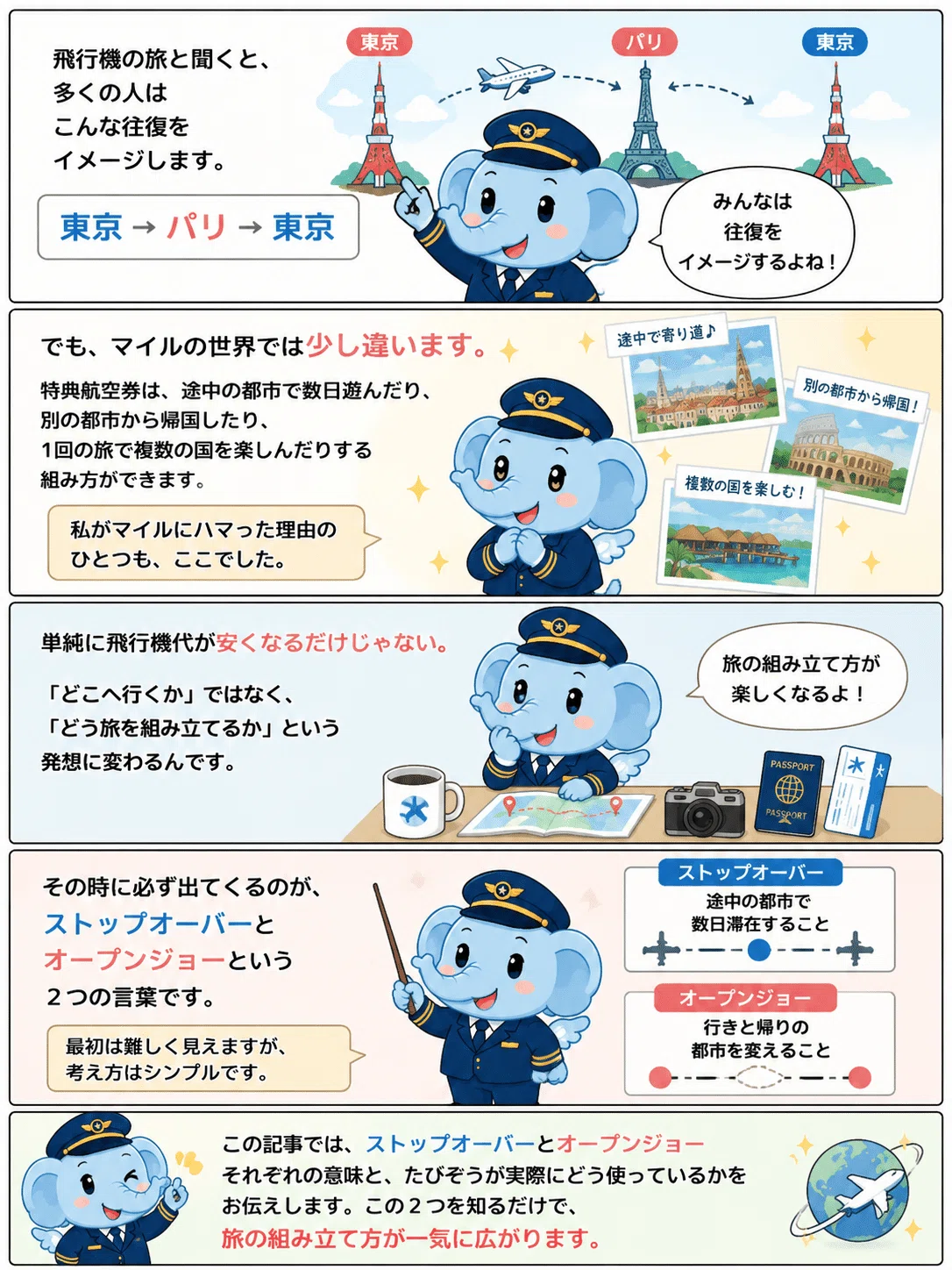 特典航空券のレシピ㉗】特典航空券は「旅を設計する道具」である