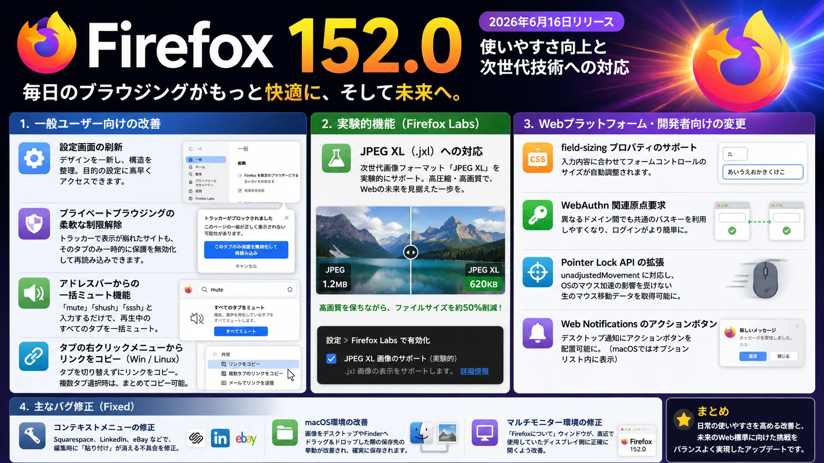 Firefox 152.0】設定画面の刷新とプライベートブラウジングの柔軟性が