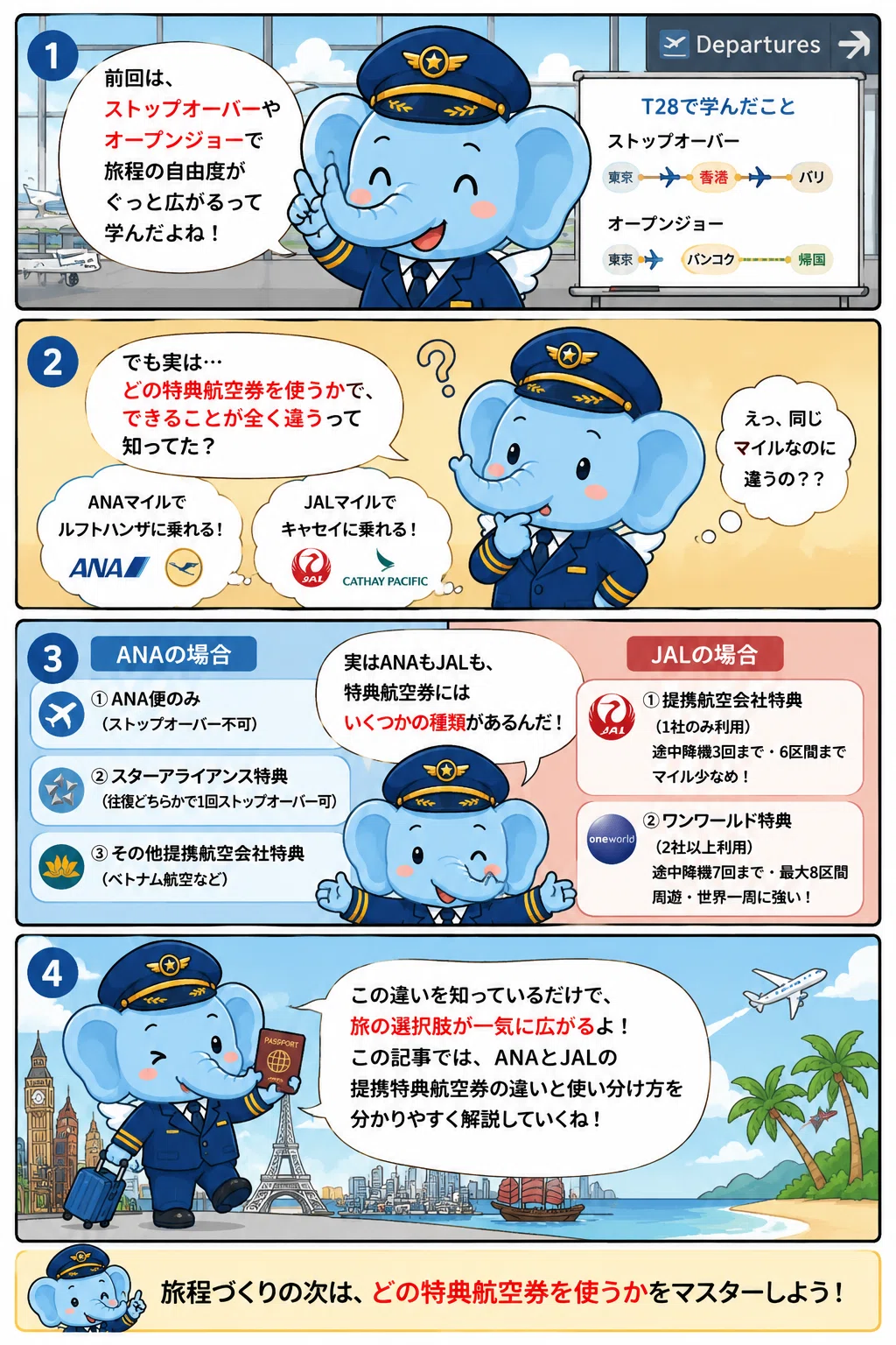 特典航空券のレシピ㉘】ANA・JALマイルで「海外の航空会社」に乗る方法
