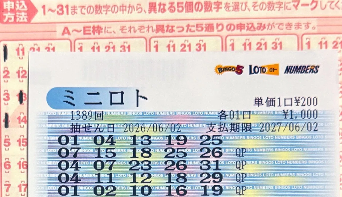 宝くじに高額当選した日【ロト】｜kanji