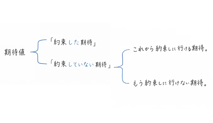 ็ปๅ