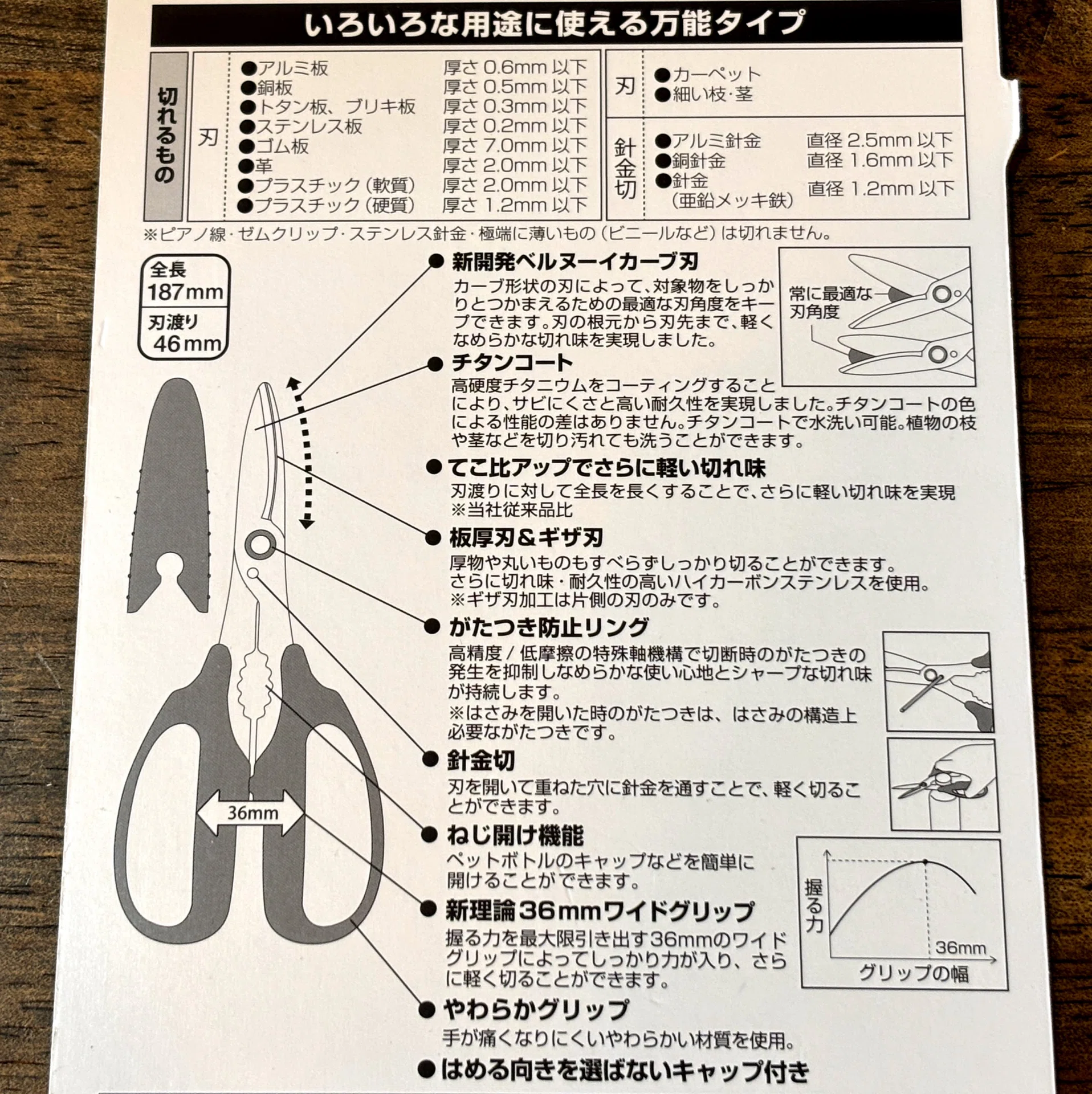 ハサミを買いすぎる私が、今年いちばん納得した一丁｜フィットカット