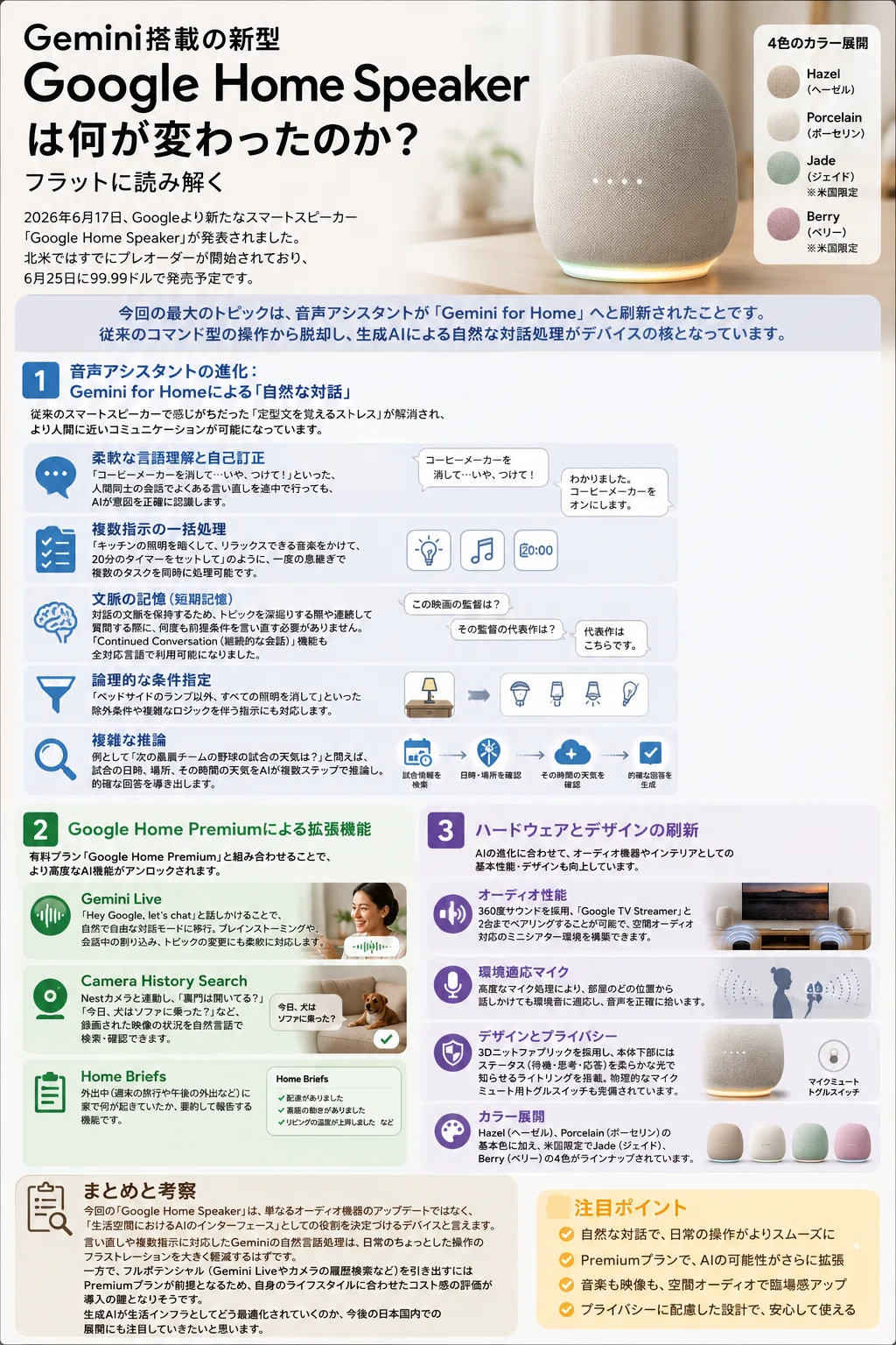 解説】Gemini搭載の新型「Google Home Speaker」は何が変わったのか