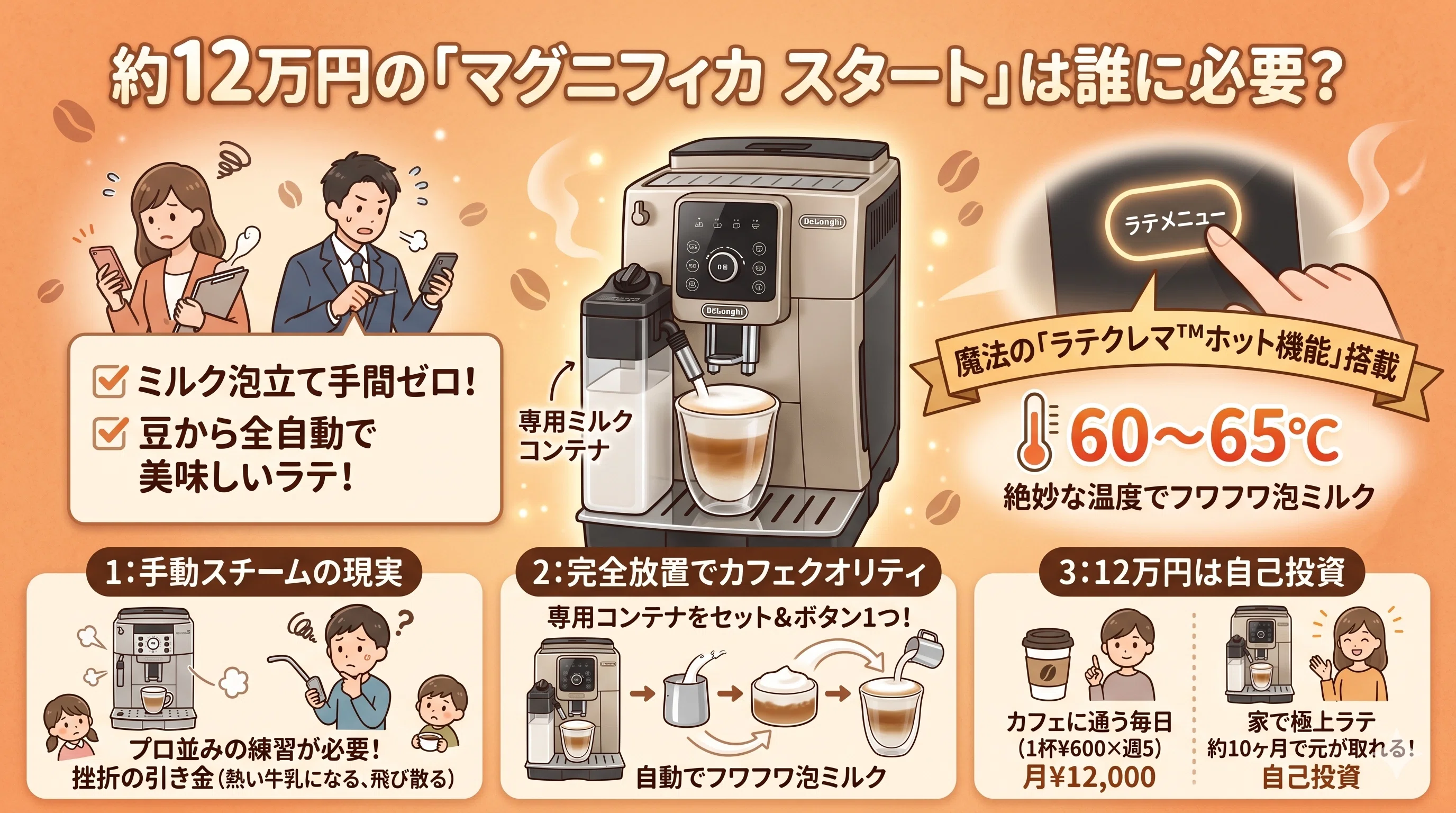 デロンギ クラシックとマグニフィカSを徹底比較！後悔しないコスパと