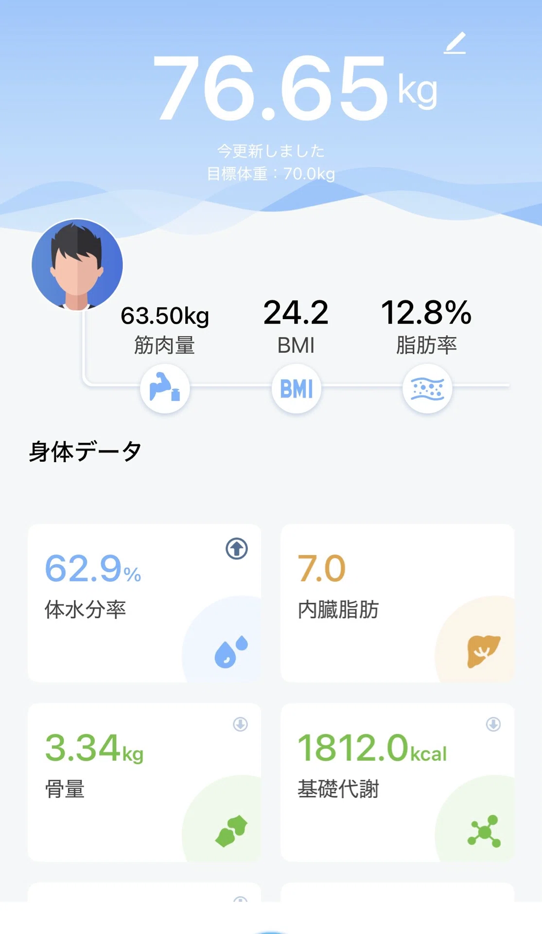 小銭拾い貯金13 1140円ゲットで4545円に!|澤石登